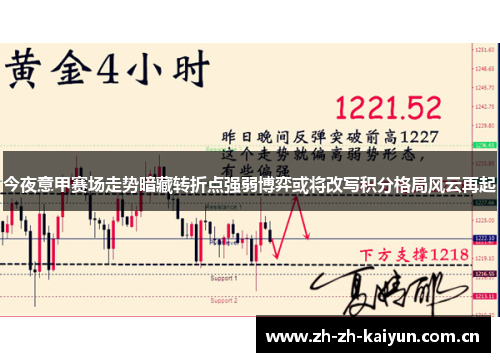 今夜意甲赛场走势暗藏转折点强弱博弈或将改写积分格局风云再起 今夜意甲赛场走势暗藏转折点强弱博弈或将改写积分格局风云再起