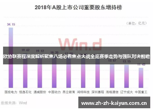 欧协联赛程深度解析聚焦八场必看焦点大战全览赛季走势与强队对决前瞻 欧协联赛程深度解析聚焦八场必看焦点大战全览赛季走势与强队对决前瞻